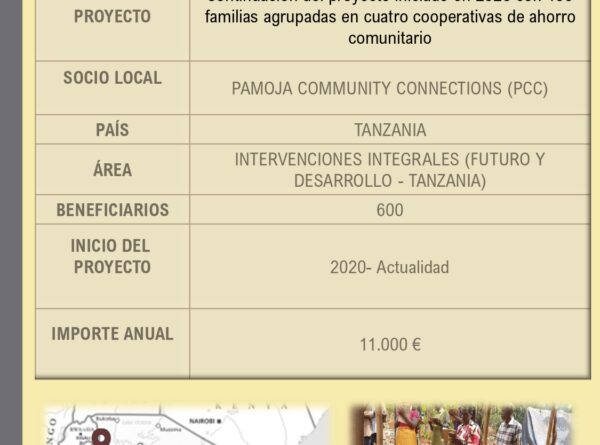 Ficha 100 granjas – Tanzania 2024