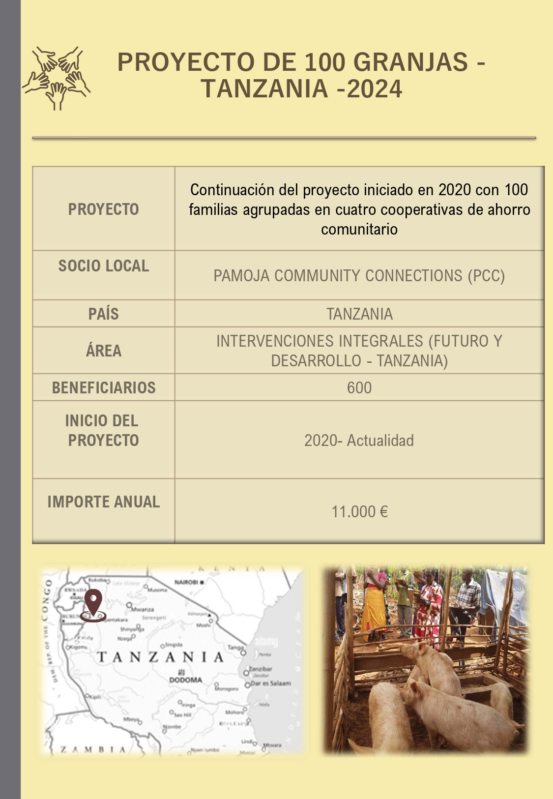 Ficha 100 granjas – Tanzania 2024