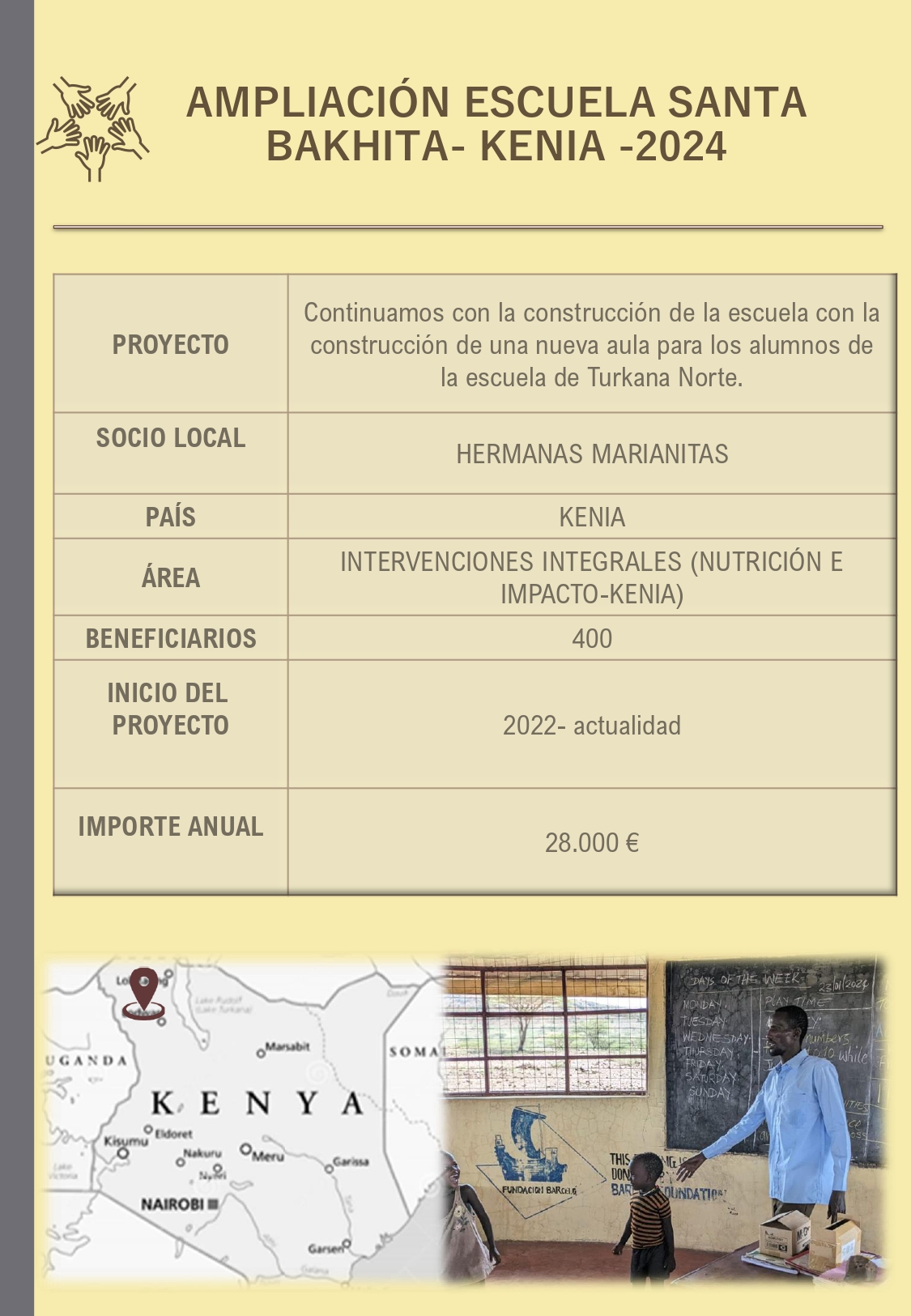 Ficha Ampliación Escuela Sta. Bakhita – Kenia 2024