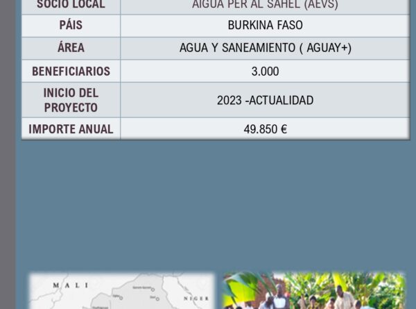 Ficha Burkina Faso I 2024