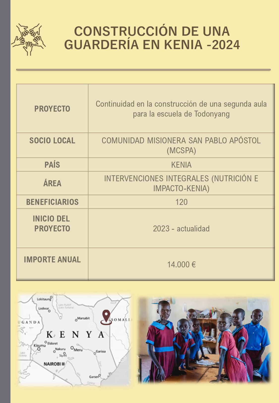 Ficha Construcción guardería – Kenia 2024