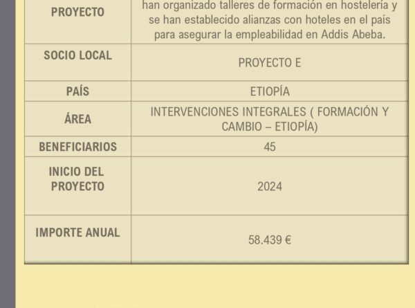 Ficha Cursos Formación Hostelería y Restaurante – Etiopía 2024