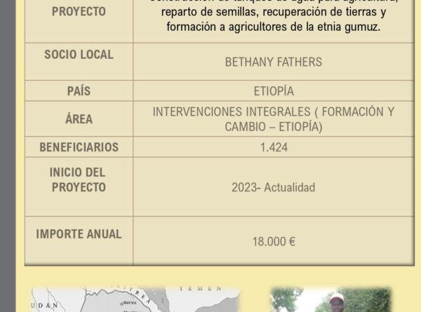 Ficha Escuela Agricultura Gumuz – Etiopía 2024