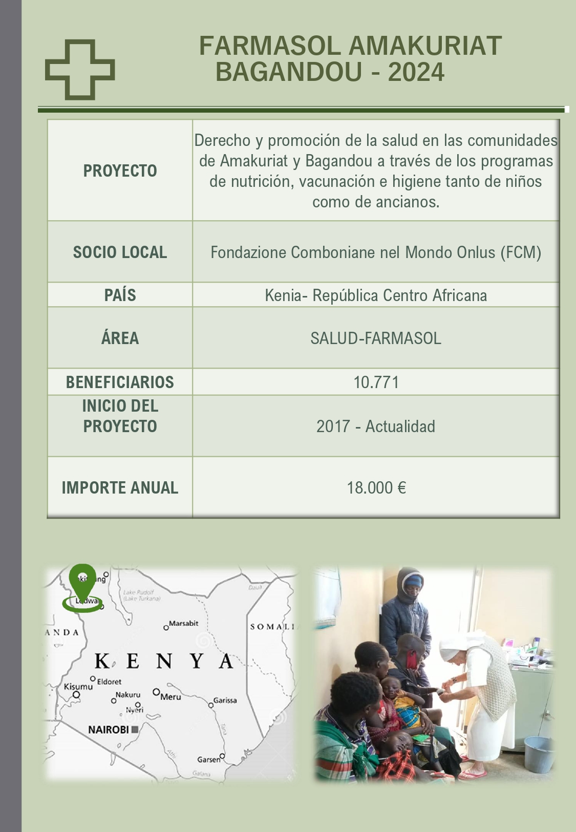 Ficha Farmasol Amakuriat – Kenia 2024