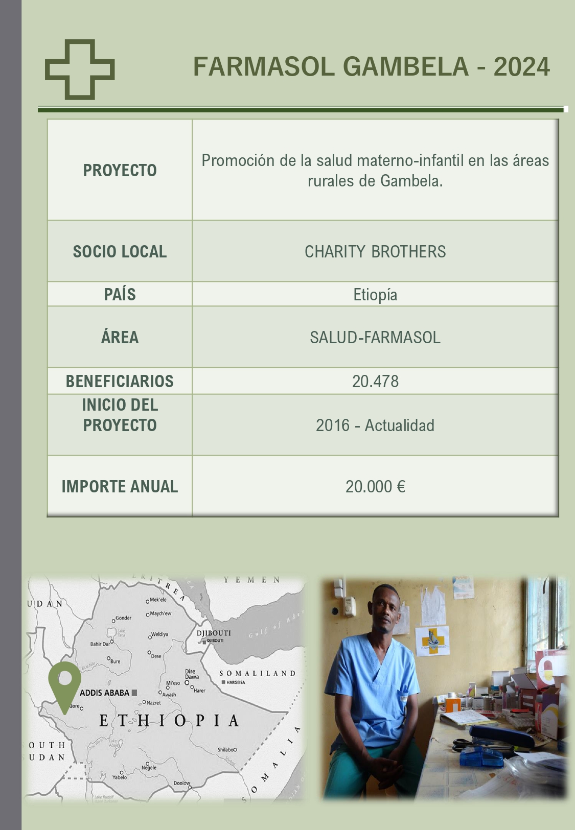 Ficha Farmasol Gambela – Etiopía 2024