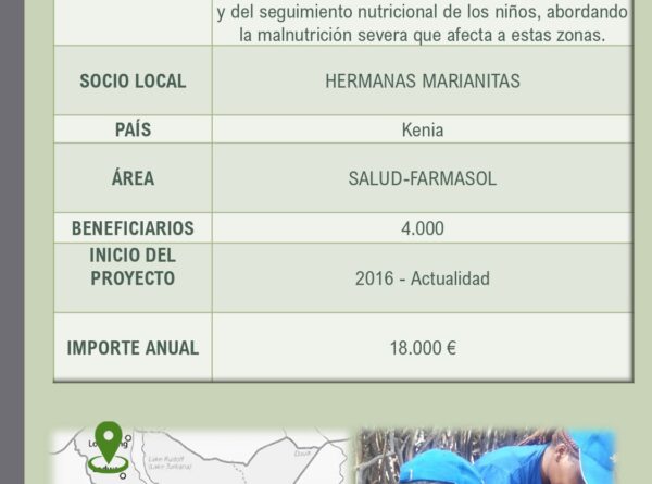 Ficha Farmasol Kaikor – Etiopía 2024