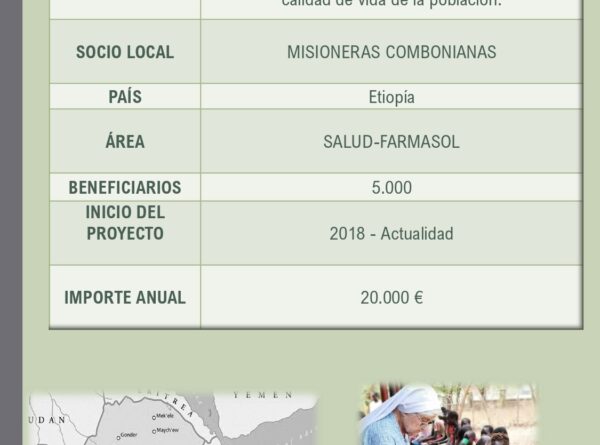 Ficha Farmasol MANDURA Etiopía 2024