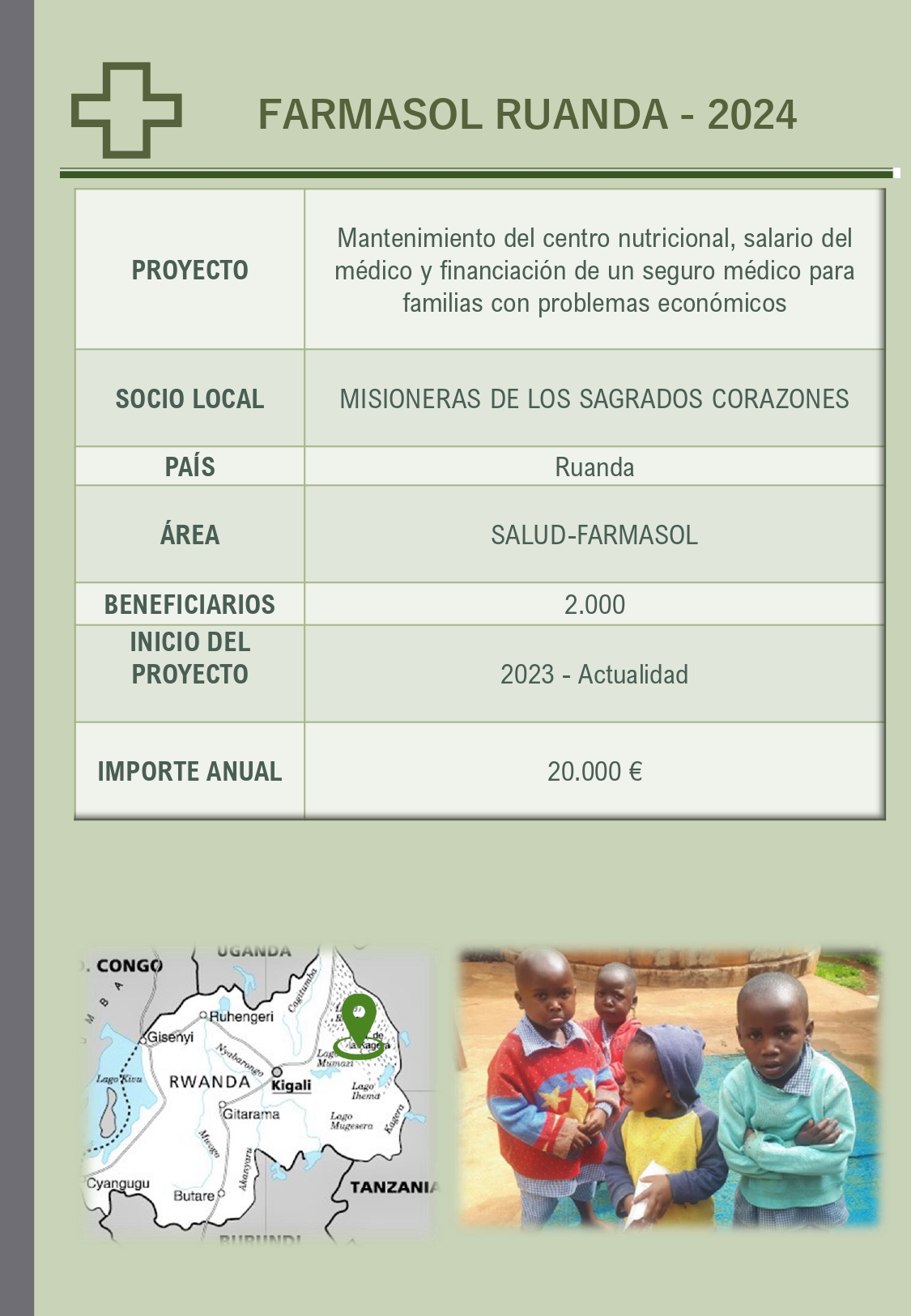 Ficha Farmasol Ruanda – 2024