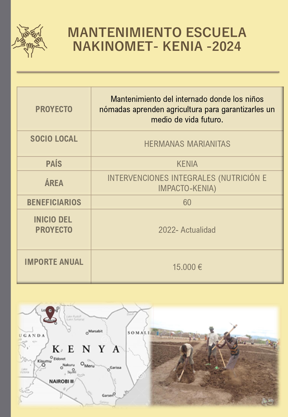 Ficha Mantenimiento Nakinomet escuela – Kenia 2024